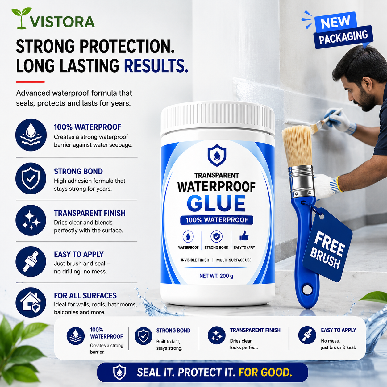 🔥Powerful Transparent Waterproof Glue (Buy 1 Get 1 Free) + Free Brush 🔥